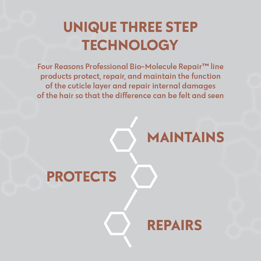 Bio-Molecule Repair™ Protect Spray