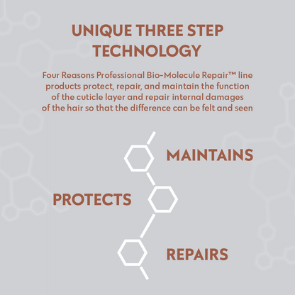 Bio-Molecule Repair™ Protect Spray