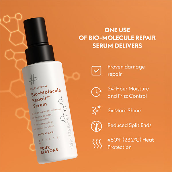 Bio-Molecule Repair™ Serum