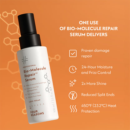 Bio-Molecule Repair™ Serum